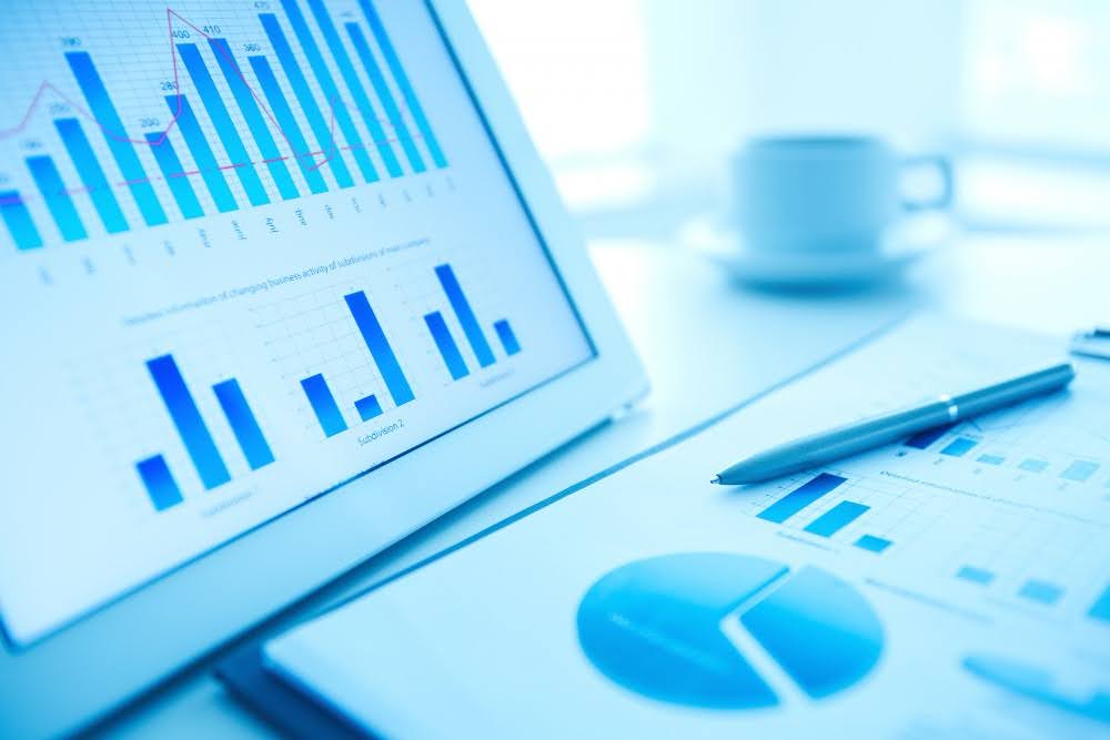 Representação gráfica com indicadores financeiros